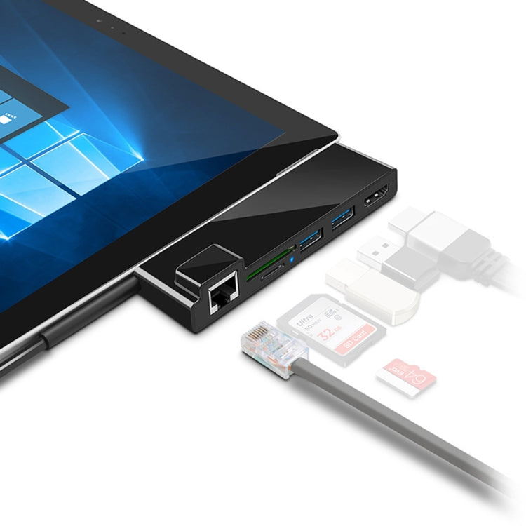 ROCKETEK SK-SH3L RJ45 + 2 x USB 3.0 + HDMI + Lettore di schede di memoria SD/TF HUB Adattatore HDMI 4K, SK-SH3L ROCKETEK SK-SH3L RJ45 + 2 x USB 3.0 + HDMI + Lettore di schede di memoria SD/TF HUB Adattatore HDMI 4K, SK-SH3L